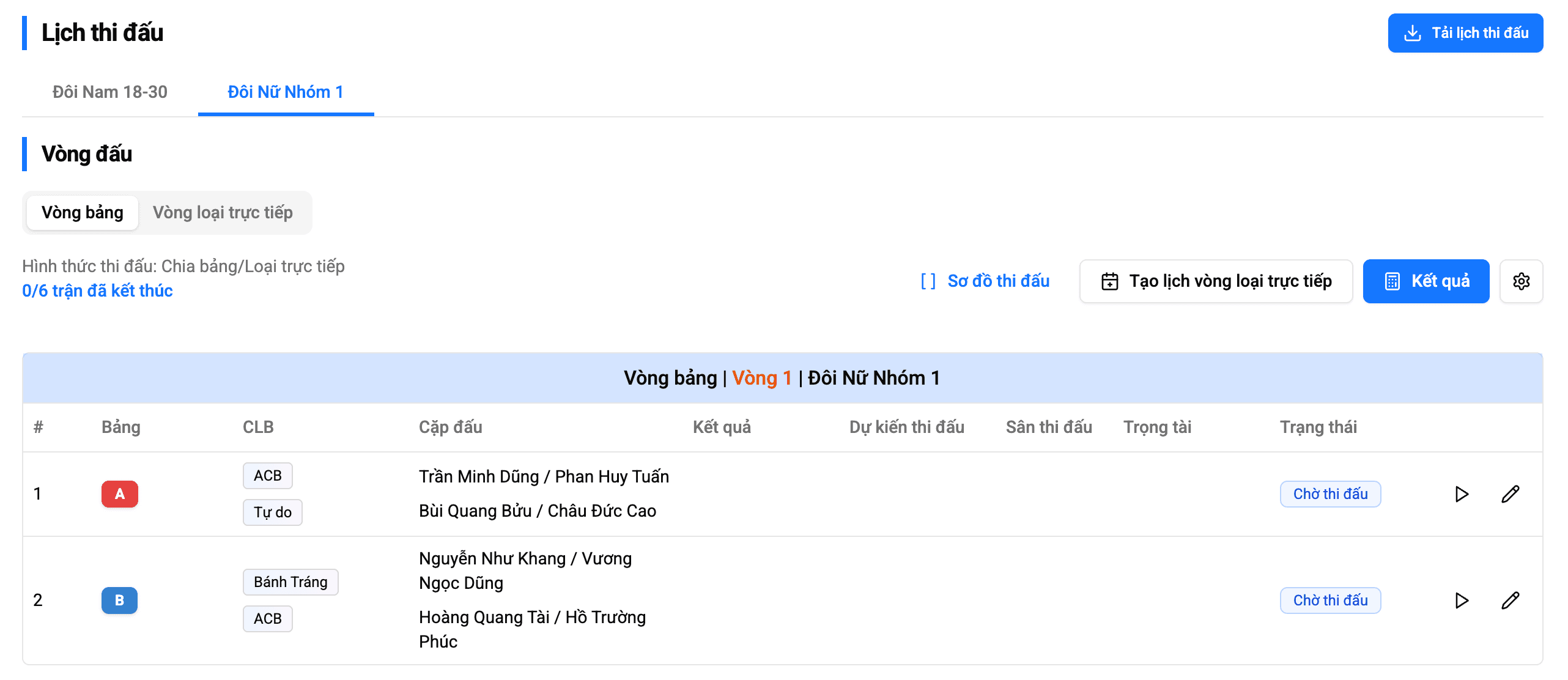 Lịch thi đấu Chia bảng/Loại Trực tiếp